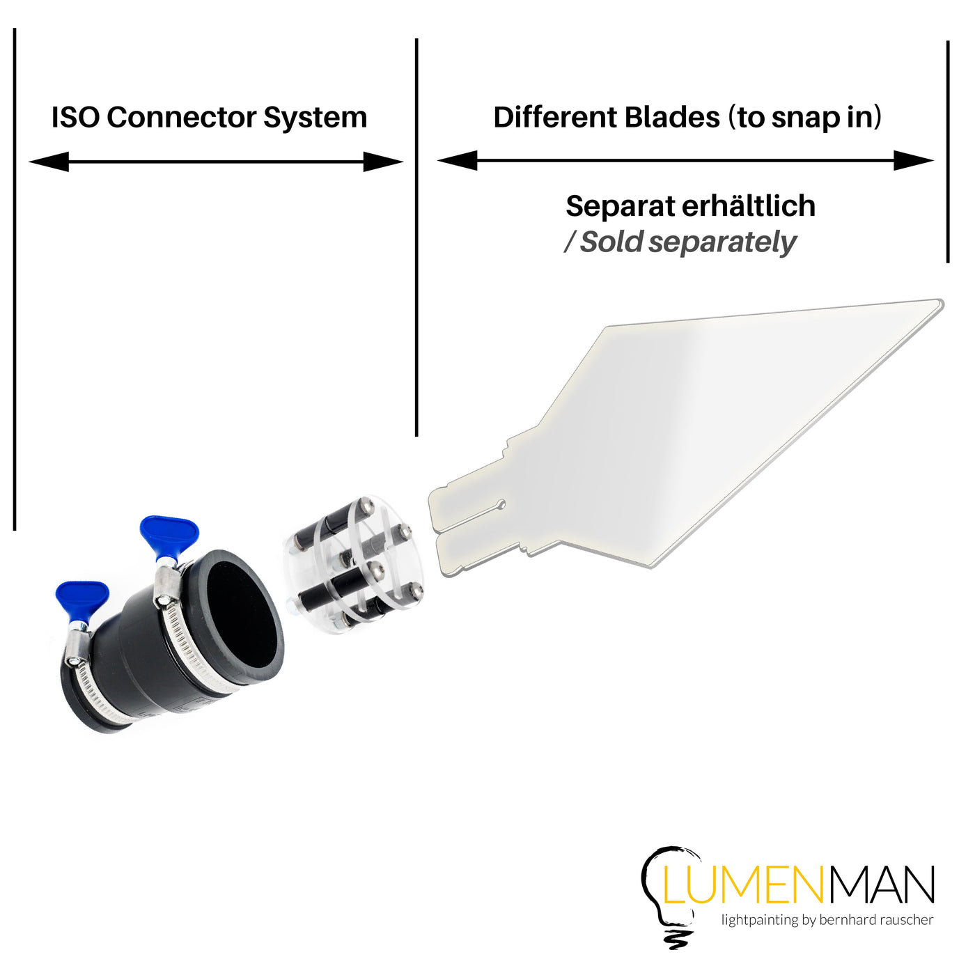 Lumenman ISO Blade Halter für Lightpainting - Lightpainting 