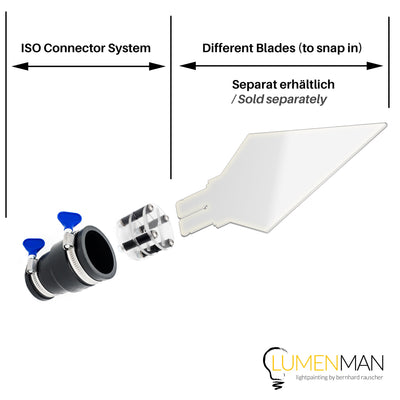 Lumenman ISO Blade Halter für Lightpainting - Lightpainting 
