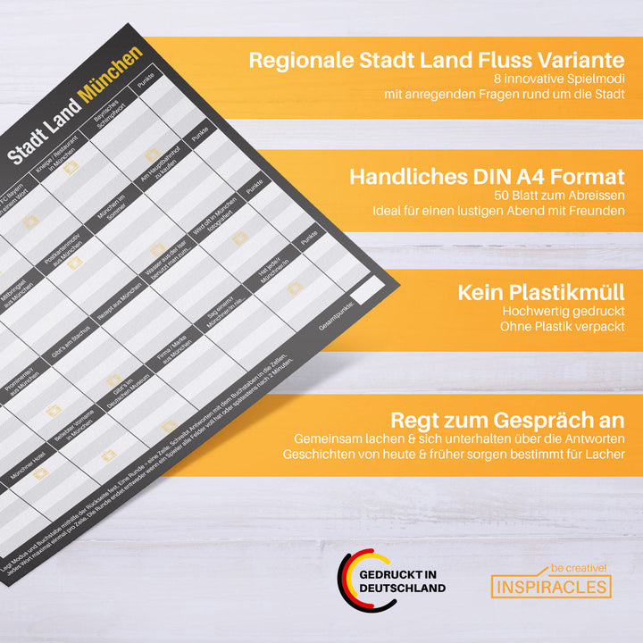 Stadt Land München