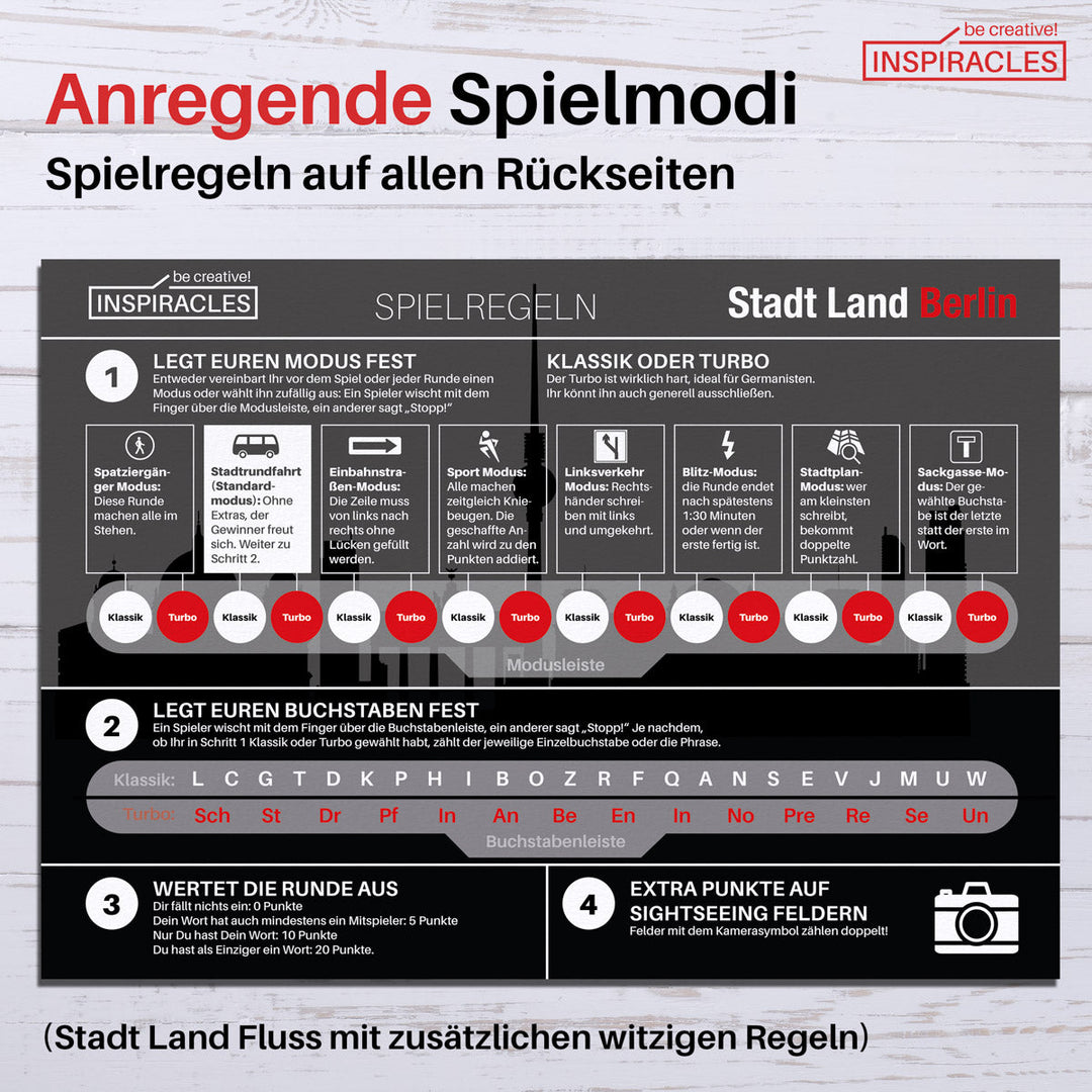Stadt Land Berlin