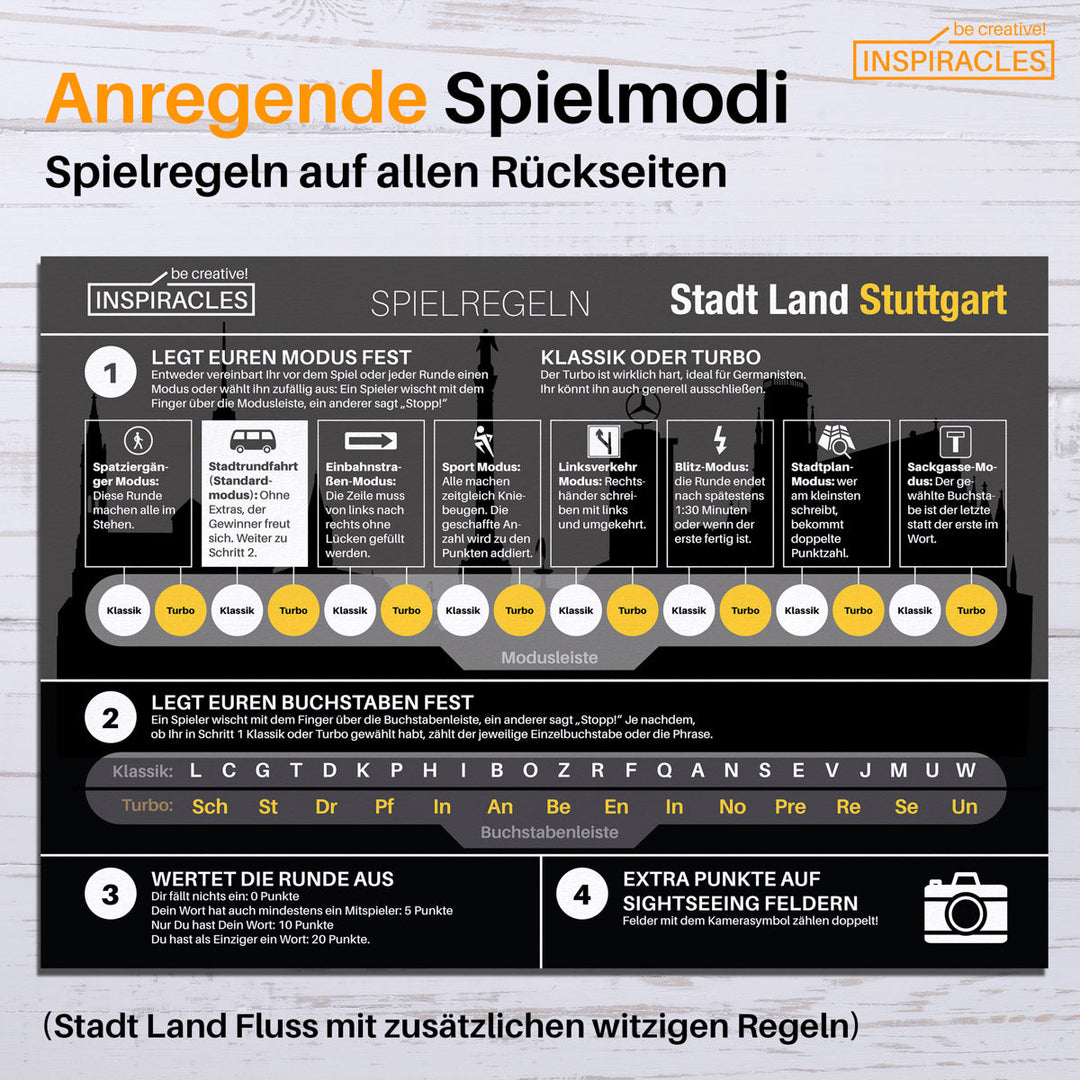 Stadt Land Stuttgart