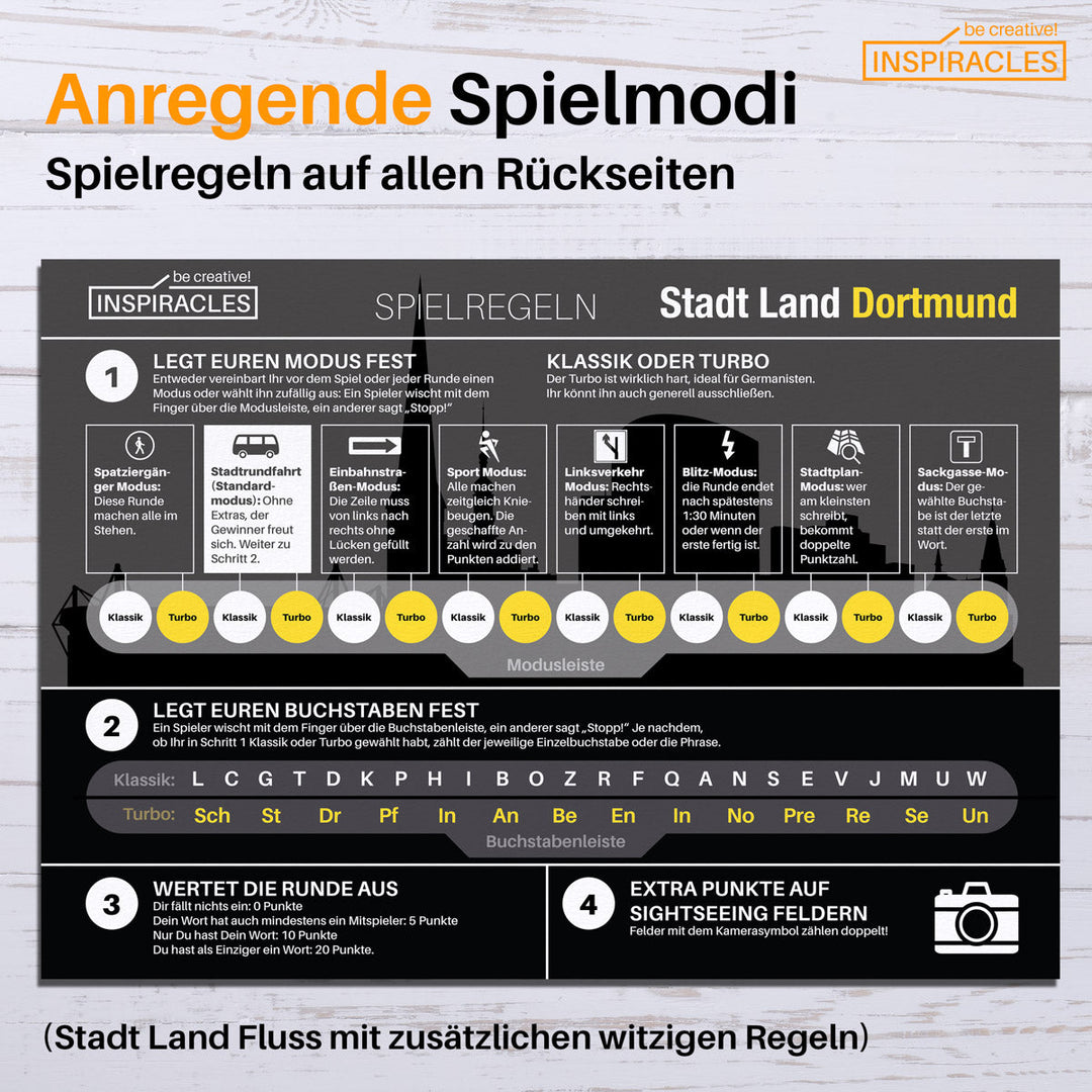 Stadt Land Dortmund