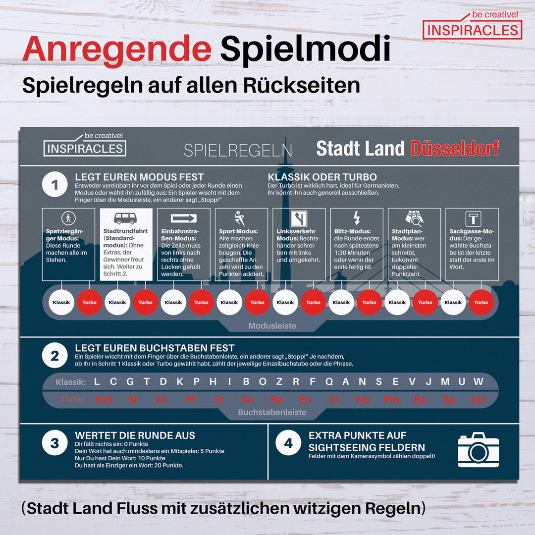 Stadt Land Düsseldorf