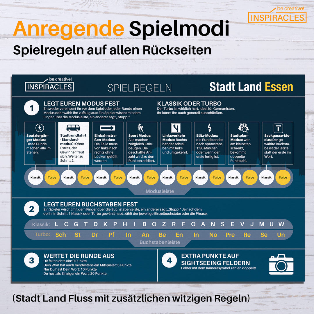 Stadt Land Essen