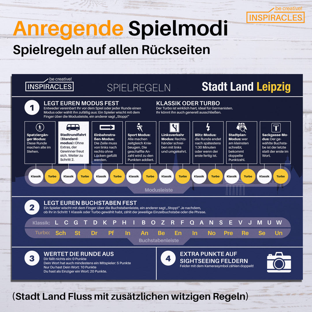 Stadt Land Leipzig