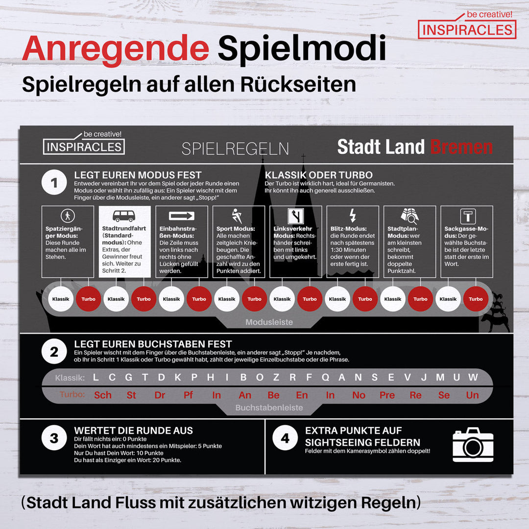 Stadt Land Bremen