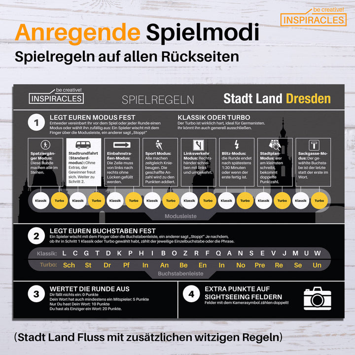Stadt Land Dresden