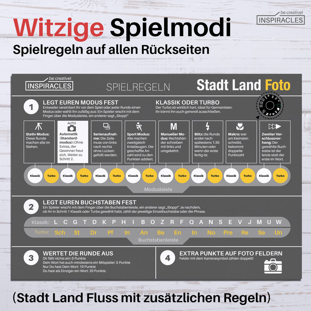 Stadt Land Foto - Gesellschaftsspiel für Fotografen - Spiel